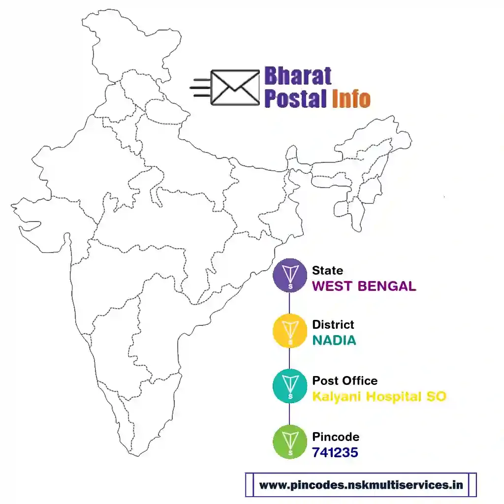 west bengal-nadia-kalyani hospital so-741235